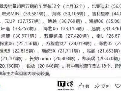 小米明年放大招！三款新車蓄勢待發，大尺寸長車身高性能齊上陣